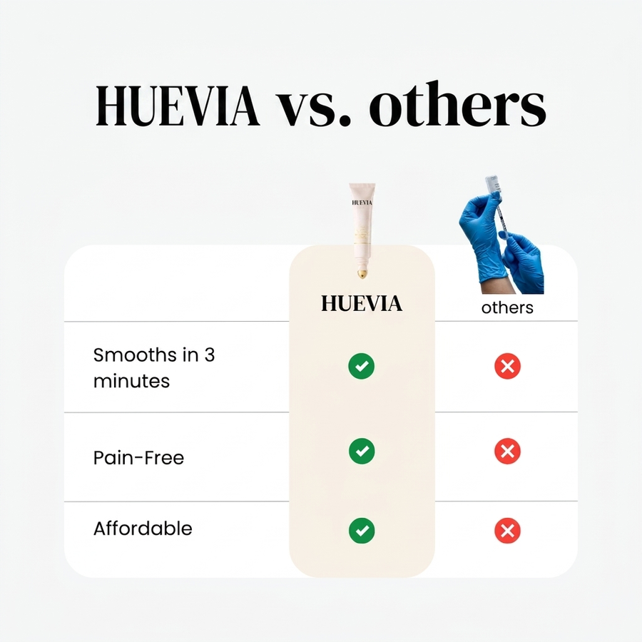 Huevia™ - Line Smoother Perfect Skin in 3 Minutes