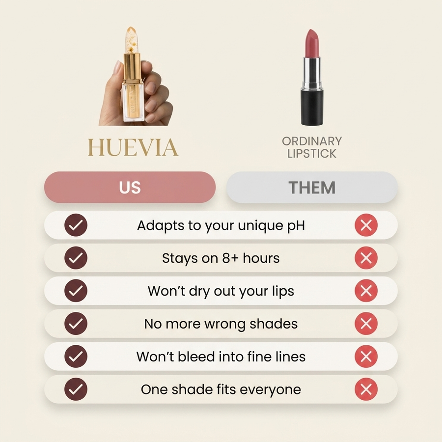 Huevia Signature Lipstick